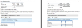 Crossfire Company segments its business Into two regions-East and West. The company prepared a contribution format segmented
Income statement as shown below:
sales
Variable expenses
Contribution margin
Traceable fixed expenses
Segment margin
Common fixed expenses
Net operating income
Required:
1. Compute the companywide break-even point in dollar sales.
2. Compute the break-even point in dollar sales for the East region.
Req 1 to 3
Total Company
$ 1,050,000
787,500
262,500
152,000
110,500
70,000
$ 40,500
Req 4
Complete this question by entering your answers in the tabs below.
East
$ 700,000
560,000
3. Compute the break-even point in dollar sales for the West region.
4. Prepare a new segmented Income statement based on the break-even dollar sales that you computed In requirements 2 and 3.
What is Crossfire's net operating Income (loss) in your new segmented Income statement?
5. Do you think that Crossfire should allocate its common fixed expenses to the East and West regions when computing the break-
even points for each region?
Req 5
Dollar sales for the whole company
Dollar sales for the East region
Dollar sales for the West region
140,000
61,000
$ 79,000
1. Compute the companywide break-even point in dollar sales.
2. Compute the break-even point in dollar sales for the East region.
3. Compute the break-even point in dollar sales for the West region.
(Round intermediate calculations to 2 decimal places)
Break-Even point
West
$ 350,000
227,500
122,500
91,000
$ 31,500
Show less A
Crossfire Company segments its business Into two regions-East and West. The company prepared a contribution format segmented
Income statement as shown below:
Sales
Variable expenses
Contribution margin
Traceable fixed expenses
Segment margin
Common fixed expenses
Net operating income
Req 1 to 3
Required:
1. Compute the companywide break-even point in dollar sales.
2. Compute the break-even point in dollar sales for the East region.
3. Compute the break-even point in dollar sales for the West region.
4. Prepare a new segmented Income statement based on the break-even dollar sales that you computed in requirements 2 and 3.
What is Crossfire's net operating Income (loss) in your new segmented Income statement?
5. Do you think that Crossfire should allocate its common fixed expenses to the East and West regions when computing the break-
even points for each region?
Complete this question by entering your answers in the tabs below.
Reg 4
Total Company
$ 1,050,000
787,500
262,500
152,000
110,500
70,000
$ 40,500
Req 5
East
$ 700,000
560,000
140,000
61,000
$ 79,000
Sales
Variable expenses
Contribution margin
Traceable fixed expenses
Product line segment margin
Common fixed expenses not traceable to products
Net operating loss
West
$ 350,000
227,500
122,500
91,000
$ 31,500
Prepare a new segmented income statement based on the break-even dollar sales that you computed in requirements 2 and
3. What is Crossfire's net operating income (loss) in your new segmented income statement?
Total Company
East
West