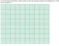 (c) On the grid provided below, sketch a graph to show the expected variation of centripetal force, F with
velocity squared, v²
