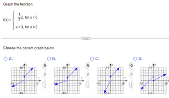 Graph the function.
1
2x, for x<0
f(x)=
x+3, for x≥0
Choose the correct graph below.
○ A.
○ B.
○ C.
E
10
C
[
E
○ D.
C
10
x