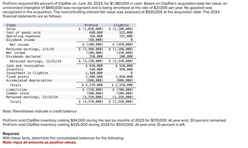 Answered: Sales Cost of goods sold Operating… | bartleby