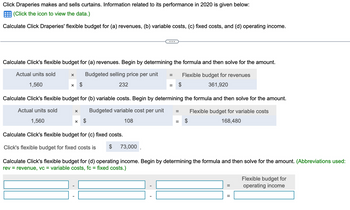 Click Draperies makes and sells curtains. Information related to its performance in 2020 is given below:
(Click the icon to view the data.)
Calculate Click Draperies' flexible budget for (a) revenues, (b) variable costs, (c) fixed costs, and (d) operating income.
Calculate Click's flexible budget for (a) revenues. Begin by determining the formula and then solve for the amount.
Actual units sold
1,560
X Budgeted selling price per unit = Flexible budget for revenues
× $
361,920
232
Calculate Click's flexible budget for (b) variable costs. Begin by determining the formula and then solve for the amount.
Actual units sold
1,560
X Budgeted variable cost per unit
× $
108
=
Calculate Click's flexible budget for (c) fixed costs.
Click's flexible budget for fixed costs is $ 73,000.
=
=
Flexible budget for variable costs
168,480
Calculate Click's flexible budget for (d) operating income. Begin by determining the formula and then solve for the amount. (Abbreviations used:
rev = revenue, vc = variable costs, fc = fixed costs.)
=
=
Flexible budget for
operating income