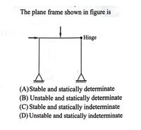 The plane frame shown in figure is
Hinge
(A)Stable and statically determinate
(B) Unstable and statically determinate
(C) Stable and statically indeterminate
(D) Unstable and statically indeterminate
