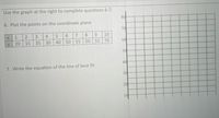 Use the graph at the right to complete questions 6-7.
80
6. Plot the points on the coordinate plane
70
1
2
3
4
6.
8.
9.
10
y
20
15
35
30
40 50
55
50
55 70
60
50
40
7. Write the equation of the line of best fit.
30
20
10
