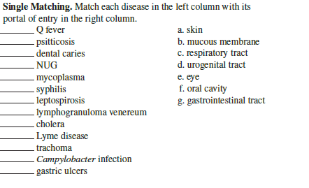 Answered: Single Matching. Match Each Disease In… | Bartleby