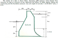 The section of a dam is shown below. Assuming uplift pressure varies linearly from
maximum at heel to minimum at toe, determine the factors of safety against sliding and
overturning and the foundation pressure. Use unit weight of concrete = 23.54 kN/m and p =
0.72.
4m
1.Sm
DAM
r= 5 m
3m
