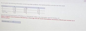 You are given the following information concerning three portfolios, the market portfolio, and the risk-free asset:
Portfolio
X
Y
2
Market
Risk-free
13.60%
12.60
9.30
11.50
5.00
information ratio
Op
34.00%
29.00
19.09
24.00
e
Op
1.25
1.10
0.70
1.00
0
Assume that the tracking error of Portfolio X is 7.60 percent. What is the information ratio for Portfolio X?
Note: A negative value should be indicated by a minus sign. Do not round intermediate calculations. Round your answer to 4
decimal places.