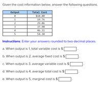 Given the cost information below, answer the following questions.
Output
Total Cost
$10.00
1
19.76
2
29.06
3
37.90
4
46.31
5
54.30
Instructions: Enter your answers rounded to two decimal places.
a. When output is 1, total variable cost is $
b. When output is 2, average fixed cost is $
c. When output is 3, average variable cost is $
d. When output is 4, average total cost is $
e. When output is 5, marginal cost is $
