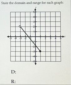 State the domain and range for each graph:
D:
R: