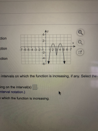 Answered: Use The Graph To Determine (a)… | Bartleby