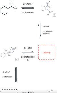 :0:
CH3OH2*
protonation
H3C
CH3OH
nucleophilic
addition
CH3
CH3OH
H-o
H
Drawing
:OCH3
deprotonatio
CH3OH2*
protonation
CH3
H.
loss H2.
