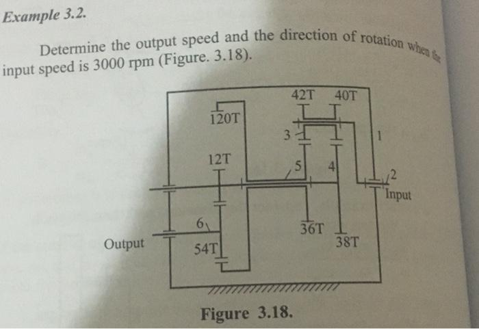 Example 3.2.
Determine the output speed and the direction of rotation when the
input speed is 3000 rpm (Figure. 3.18).
42T 40T
120T
Output
12T
31
5
6
54T
Figure 3.18.
36T
38T
1
Input