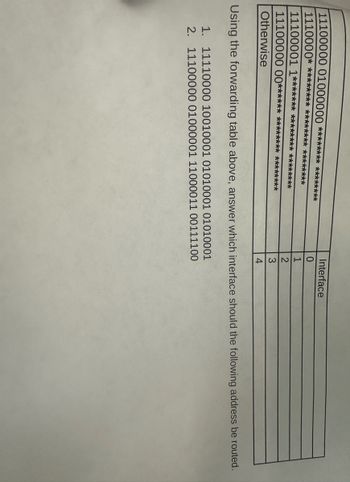11100000 01000000 ******** ********
1110000* ******** ******** ********
11100001 1******* ******** ********
11100000 00****** ******** ********
Otherwise
Interface
0
1
2
3
4
Using the forwarding table above, answer which interface should the following address be routed.
1. 11110000 10010001 01010001 01010001
2. 11100000 01000001 11000011 00111100