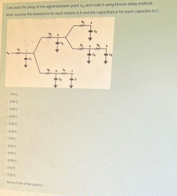 Calculate the delay of the signal between point Vin and node 6 using Elmore delay method
Note: Assume the Resistance for each resistor is R and the capacitance for each capacitor is C.
H
ww
O IRC
O 2"R°C
O 3R°C
O 4*R*C
O 5'R°C
O 6*R*C
O7R°C
OBR°C
O 9*R*C
10"R°C
ORC
O 12 R°C
O None of the other options
C