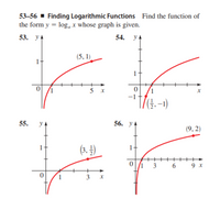 53-56 - Finding Logarithmic Functions Find the function of
the form y = log, x whose graph is given.
53. У
54. уд
(5, 1)
1
5 x
(3. -1)
55.
56. У4
(9, 2)
(3. 4)
1
1 3 6 9 x
3.
