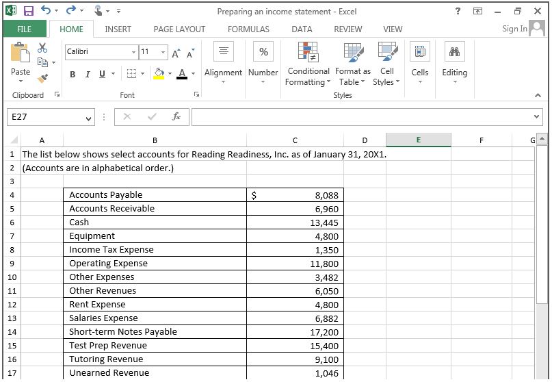 Preparing an income statement - Excel
Sign In
FORMULAS
REVIEW
FILE
НOME
INSERT
PAGE LAYOUT
DATA
VIEW
Calibri
A A
Conditional Format as
Cll
Paste
Alignment Number
Editing
Cells
BIU
Formatting Table Styles
4.
Font
Clipboard
Styles
fe
E27
B
G.
1 The list below shows select accounts for Reading Readiness, Inc. as of January 31, 20X1.
2 (Accounts are in alphabetical order.)
Accounts Payable
8,088
Accounts Receivable
6,960
13,445
Cash
Equipment
7.
4,800
Income Tax Expense
8.
1,350
Operating Expense
11,800
Other Expenses
10
3,482
6,050
4,800
Other Revenues
11
Rent Expense
12
Salaries Expense
13
6,882
Short-term Notes Payable
14
17,200
Test Prep Revenue
15,400
15
Tutoring Revenue
16
9,100
Unearned Revenue
17
1,046
%24
