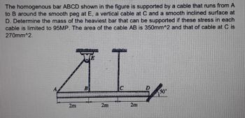 Answered: The Homogenous Bar ABCD Shown In The… | Bartleby