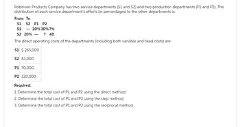 Robinson Products Company has two service departments (S1 and S2) and two production departments (P1 and P2). The
distribution of each service department's efforts (in percentages) to the other departments is:
From To
S1 S2 P1 P2
S1 - 20% 30% ?%
S2 20% - ? 40
The direct operating costs of the departments (including both variable and fixed costs) are:
S1 $ 265,000
S2 83,000
P1 70,000
P2 220,000
Required:
1. Determine the total cost of P1 and P2 using the direct method.
2. Determine the total cost of P1 and P2 using the step method.
3. Determine the total cost of P1 and P2 using the reciprocal method.