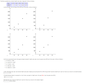 The following table shows national health care costs, measured in billions of dollars.
1980 1990 2000 2010
1970
75
253 714 1353 2570
Date
Costs in
billions
(a) Plot the data. (Lett be years since 1970 and H the costs in billions of dollars.)
H
H
2500
2000
1500
1000
O
500
H
2500
2000
1500
O
1000
500
10
10
20
20
30
30
40
40
t
t
2500
2000
1500
1000
O
500
H
2500
2000
1500
O
1000
500
10
10
20
20
30
30
40
Estimate that value. (Use the model found in part (b). Round your answer to the nearest integer.)
billion dollars
40
t
(b) Find an exponential function that approximates the data for health care costs. (Let t be years since 1970 and H the costs in billions of dollars.)
OH 94.414 x 1.091¹
OH = 3120.372 x 0.916*
H = 72.438 x 1.143
H = 993.002 * 1.002
OH = 2560.371 x 0.872²
(c) By what percent per year were national health care costs increasing during the period from 1970 through 2010? (Use the model found in part (b). Round your answer to one decimal place.)
1%
(d) Use functional notation to express how much money was spent on health care in the year 2014. (Lett be years since 1970.)
H(D