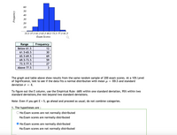 60
50
40
30
20
10
53.5 57.5 61.5 65.5 69.5 73.5 77.5 815
Exam Scores
Range
Frequency
Below 61.5
12
61.5-65.5
30
65.5-69.5
69
69.5-73.5
59
73.5-77.5
27
Above 77.5
3
The graph and table above show results from the same random sample of 200 exam scores. At a 10% Level
of Significance, test to see if the data fits a normal distribution with mean µ = 69.5 and standard
deviation o = 4.
To figure out the E column, use the Empirical Rule: (68% within one standard deviation, 95% within two
standard deviations, the rest beyond two standard deviations.
Note: Even if you get E < 5, go ahead and proceed as usual; do not combine categories.
1. The hypotheses are :
O Ho:Exam scores are not normally distributed
Ha:Exam scores are normally distributed
O Ho:Exam scores are normally distributed
Ha:Exam scores are not normally distributed
Kɔuənbəs
