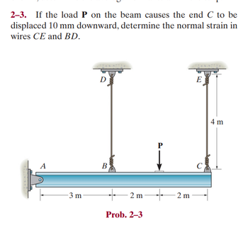 2-3. If the load P on the beam causes the end C to be
displaced 10 mm downward, determine the normal strain in
wires CE and BD.
A
-3 m
D
B
Ame
P
+ 2 m2m-
Prob. 2-3
E
с
Gollla
4 m