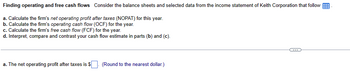 Finding operating and free cash flows Consider the balance sheets and selected data from the income statement of Keith Corporation that follow
a. Calculate the firm's net operating profit after taxes (NOPAT) for this year.
b. Calculate the firm's operating cash flow (OCF) for the year.
c. Calculate the firm's free cash flow (FCF) for the year.
d. Interpret, compare and contrast your cash flow estimate in parts (b) and (c).
a. The net operating profit after taxes is $
(Round to the nearest dollar.)