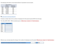 The following information is from General Electric Corporation's annual reports.
General Electric
Employees
(thousands)
Revenue
($ million)
$ 113,245
Уear
2013
307
2014
117,184
305
2015
117,386
333
2016
123,693
122,092
295
2017
313
2018
125,615
283
Click here for the Excel Data File
Compute a simple index for the number of employees for GE using the period 2013–14 as the base.
The index (2013-2014 = 10O) for selected years is: (Round your answers to 1 decimal place.)
Year
Simple Index
2013
2014
2015
2016
2017
2018
What can you conclude about the change in the number of employees over the period? (Round your answer to 1 decimal place.)
Compared to the average of 2013 and 2014, the number of employees is
7.8 %
lower.
