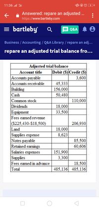 cash advance inc.accounts dept