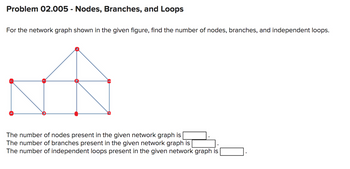 Answered: Problem 02.005 - Nodes, Branches, And… 