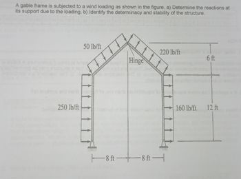 A gable frame is subjected to a wind loading as shown in the figure. a) Determine the reactions at
its support due to the loading. b) Identify the determinacy and stability of the structure.
250 lb/ft
50 lb/ft
Hinge
220 lb/ft
8 ft 8 ft-
160 lb/ft
6 ft
12 ft