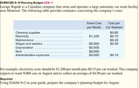 EXERCISE 9-9 Planning Budget LO9-1
Lavage Rapide is a Canadian company that owns and operates a large automatic car wash facility
near Montreal. The following table provides estimates concerning the company's costs:
Fixed Cost
Cost per
per Month Car Washed
$0.80
$0.15
$0.20
$0.30
Cleaning supplies ...
Electricity
$1,200
Maintenance
Wages and salaries
Depreciation
Rent
Administrative expenses.
$5,000
$6,000
$8,000
$4,000
$0.10
For example, electricity costs should be $1,200 per month plus $0.15 per car washed. The company
expects to wash 9,000 cars in August and to collect an average of $4.90 per car washed.
Required:
Using Exhibit 9-2 as your guide, prepare the company's planning budget for August.
