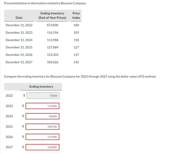 Presented below is information related to Blossom Company.
December 31, 2022
December 31, 2023
December 31, 2024
December 31, 2025
December 31, 2026
December 31, 2027
2022
2023
2024
2025
Date
2026
2027
$
$
$
$
$
Ending Inventory
(End-of-Year Prices)
$
$73,000
116,596
Compute the ending inventory for Blossom Company for 2022 through 2027 using the dollar-value LIFO method.
113,988
127,889
153,303
185,026
Ending Inventory
73000
113200
96600
100700
111900
Price
Index
130300
100
103
118
127
137
142