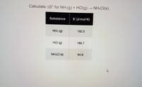 Calculate AS° for NH3(g) + HCI(g) NH.CI(s).
Substance
S° (J/mol·K)
NH3 (g)
192.5
HCI (g)
186.7
NH4CI (s)
94.6
