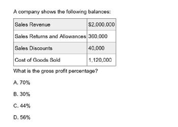 A company shows the following balances:
Sales Revenue
$2,000,000
Sales Returns and Allowances 360,000
Sales Discounts
Cost of Goods Sold
40,000
1,120,000
What is the gross profit percentage?
A. 70%
B. 30%
C. 44%
D. 56%