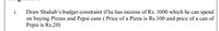 Draw Shahab's budget constraint if he has income of Rs. 1000 which he can spend
on buying Pizzas and Pepsi cans ( Price of a Pizza is Rs.100 and price of a can of
Pepsi is Rs.20)
i.
