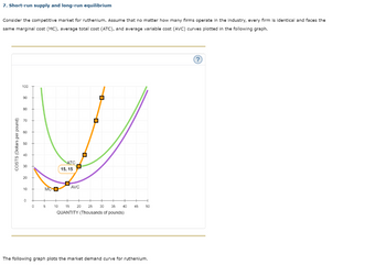 Answered: Use the orange points (square symbol)… | bartleby