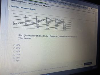 naining Time: 3 hours, 23 minutes, 18 seconds.
✓ Question Completion Status:
Type of Job
000 000
White Collar
Blue Collar
43%
95%
28%
37%
91%
41%
Republican
11%
15%
26%
sessment_id= 415098_1&course_id= 309271_1&new_attempt=1&c...
Political
Democrat
21%
16%
37%
Affiliation
Independent Total
42%
58%
100%
10%
27%
37%
1. Find (Probability of Blue Collar | Democrat) Use two decimal places in
your answer.
Click Save and Submit to save and submit. Click Save All Answers to save all answers.
Save All Answers
0 Guest