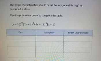 The graph characteristics should be sit, bounce, or cut through as
described in class.
Use the polynomial below to complete the table.
(x-10)² (2x+4)7 (6x-18)³ (x-5)
Zero
Multiplicity
Graph Characteristic