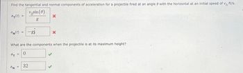 Find the tangential and normal components of acceleration for a projectile fired at an angle with the horizontal at an initial speed of vo ft/s.
vosin(0)
8
a(t) =
an(t)
-gi
M
x
What are the components when the projectile is at its maximum height?
"T" 0
32
x