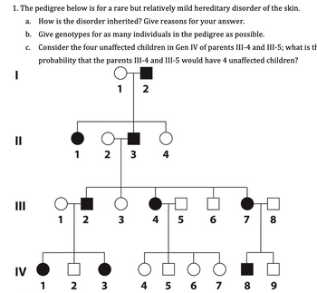 Answered: 1. The pedigree below is for a rare but… | bartleby