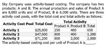 Sky Company uses activity-based costing. The company has two
products: A and B. The annual production and sales of Product A
are 8,000 units and of Product, B is 6,000 units. There are three
activity cost pools, with the total cost and total activity as follows:
Total Activity
Activity Cost Pool Total Cost
Product A Product B Total
Activity 1
$25,000
250
400
650
Activity 2
$47,000
800
400
1,200
Activity 3
$71,200
800
2,000
2,800
The activity-based costing cost per unit of Product A is_