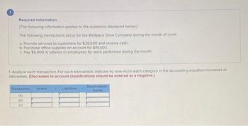 Required information.
[The following information applies to the questions displayed below.]
The following transactions occur for the Wolfpack Shoe Company during the month of June:
a. Provide services to customers for $29,500 and receive cash.
b. Purchase office supplies on account for $19,500.
c. Pay $6,900 in salaries to employees for work performed during the month.
1. Analyze each transaction. For each transaction, indicate by how much each category in the accounting equation increases or
decreases, (Decreases to account classifications should be entered as a negative.)
Transaction Assets
(a)
(b)
(0)
Liabilities
Stockholders
Equity