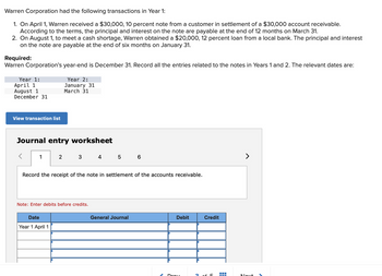 Warren Corporation had the following transactions in Year 1:
1. On April 1, Warren received a $30,000, 10 percent note from a customer in settlement of a $30,000 account receivable.
According to the terms, the principal and interest on the note are payable at the end of 12 months on March 31.
2. On August 1, to meet a cash shortage, Warren obtained a $20,000, 12 percent loan from a local bank. The principal and interest
on the note are payable at the end of six months on January 31.
Required:
Warren Corporation's year-end is December 31. Record all the entries related to the notes in Years 1 and 2. The relevant dates are:
Year 1:
April 1
August 1
December 31
View transaction list
Journal entry worksheet
<
1
Year 2:
January 31
March 31
2
Date
Year 1 April 1
3
Note: Enter debits before credits.
4
Record the receipt of the note in settlement of the accounts receivable.
5 6
General Journal
Debit
Drow
Credit
2 of 5
▬▬
>
Next