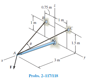 1 75 m 5 9