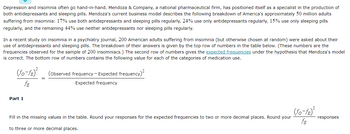 Depression and insomnia often go hand-in-hand. Mendoza & Company, a national pharmaceutical firm, has positioned itself as a specialist in the production of
both antidepressants and sleeping pills. Mendoza's current business model describes the following breakdown of America's approximately 50 million adults
suffering from insomnia: 17% use both antidepressants and sleeping pills regularly, 24% use only antidepressants regularly, 15% use only sleeping pills
regularly, and the remaining 44% use neither antidepressants nor sleeping pills regularly.
In a recent study on insomnia in a psychiatry journal, 200 American adults suffering from insomnia (but otherwise chosen at random) were asked about their
use of antidepressants and sleeping pills. The breakdown of their answers is given by the top row of numbers in the table below. (These numbers are the
frequencies observed for the sample of 200 insomniacs.) The second row of numbers gives the expected frequencies under the hypothesis that Mendoza's model
is correct. The bottom row of numbers contains the following value for each of the categories of medication use.
(fo-ƒE)²
JE
Part 1
(Observed frequency - Expected frequency)²
Expected frequency
Fill in the missing values in the table. Round your responses for the expected frequencies to two or more decimal places. Round your
to three or more decimal places.
(fo-fE)²
ƒE
responses