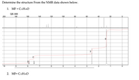 Determine the structure From the NMR data shown below.
1. MF = C12H160
QE-300
200
180
160
140
120
100
80
60
40
20
9.
3
2,
10
9
8
7
4
3
1
2. MF= C12H160
