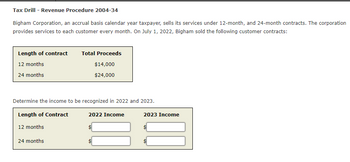 Tax Drill - Revenue Procedure 2004-34
Bigham Corporation, an accrual basis calendar year taxpayer, sells its services under 12-month, and 24-month contracts. The corporation
provides services to each customer every month. On July 1, 2022, Bigham sold the following customer contracts:
Length of contract
12 months
24 months
Total Proceeds
$14,000
$24,000
Determine the income to be recognized in 2022 and 2023.
Length of Contract
12 months
24 months
2022 Income
2023 Income