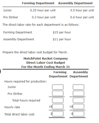 **MatchPoint Racket Company Direct Labor Cost Budget Explanation**

**Forming and Assembly Departments**

**Time per Unit:**
- **Junior Racket:**
  - Forming Department: 0.25 hour per unit
  - Assembly Department: 0.5 hour per unit
- **Pro Striker Racket:**
  - Forming Department: 0.3 hour per unit
  - Assembly Department: 0.6 hour per unit

**Direct Labor Rate:**
- Forming Department: $15 per hour
- Assembly Department: $11 per hour

**Task:**
Prepare the direct labor cost budget for March.

---

**Budget Table:**

**1. Hours Required for Production:**  
- **Junior Racket:**
  - Forming Department: __
  - Assembly Department: __
  
- **Pro Striker Racket:**
  - Forming Department: __
  - Assembly Department: __

**2. Total Hours Required:**
- Forming Department: __
- Assembly Department: __

**3. Hourly Rate (given):**
- Forming Department: $15
- Assembly Department: $11

**4. Total Direct Labor Cost:**
- Forming Department: __
- Assembly Department: __

This budget planning involves calculating the total hours required for production based on the number of units produced and multiplying these hours by the respective hourly rate to find the total labor cost for each department. The goal is to determine the labor costs for the month ending March 31.