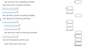 Net cash flow from operating activities
Cash flows from investing activities:
Net cash flow used for investing activities
Cash flows from financing activities:
Net cash flow used for financing activities
Cash at the beginning of the year
Cash at the end of the year
