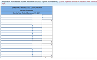 Prepare an accrual basis income statement for 2021 (ignore income taxes). (Other expenses should be indicated with a minus
sign.)
ZAMBRANO WHOLESALE CORPORATION
Income Statement
For the Year Ended December 31, 2021
