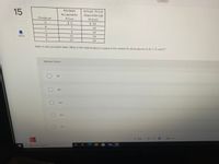 15
Minimum
Actual Price
Acceptable
(Equilibrium
Price)
$ 14
Producer
Price
$ 6
14
C
9
14
eBook
D
11
14
13
14
Refer to the provided table. What is the total producer surplus in the market for all producers A, B, C, D, and E?
Multiple Choice
$6
$8
$14
$24
$27
Next >
Mc
Graw
< Prev
15 of 16
9 Type here to search
